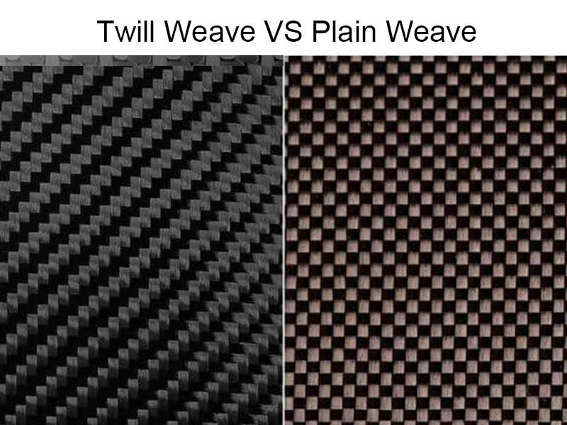 Twill Weave VS Plain Weave